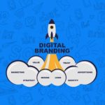 Rahasia Sukses Branding Di Era Digital