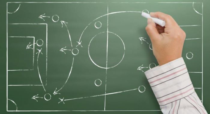 Strategi Serangan Cepat Yang Banyak Digunakan