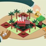 Langkah Strategis Untuk Meningkatkan Kesejahteraan Masyarakat